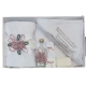 Trusou Botez Fata