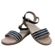 Sandale Negre Copii