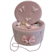 Trusou Botez Cu Lumanare